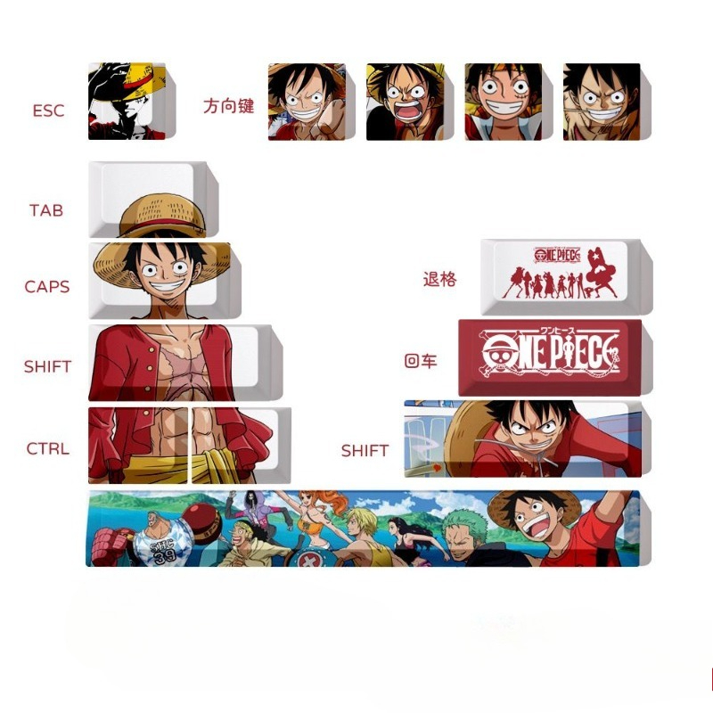 ワンピースルフィアニメ二次元漫画パターンキーボードキャップ創 - Keycap Artisan Anime のレビューと価格