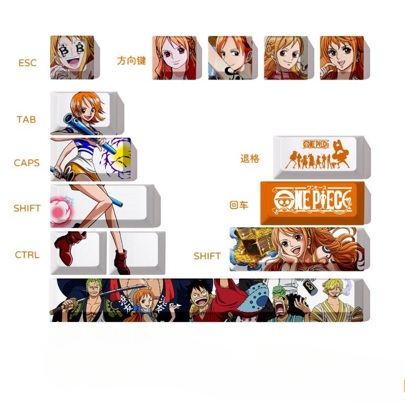ワンピースルフィアニメ二次元漫画パターンキーボードキャップ創 - Keycap Artisan Anime のレビューと価格